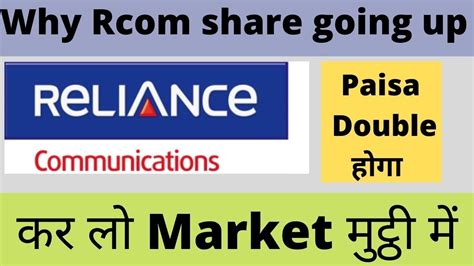 reliance communications share price